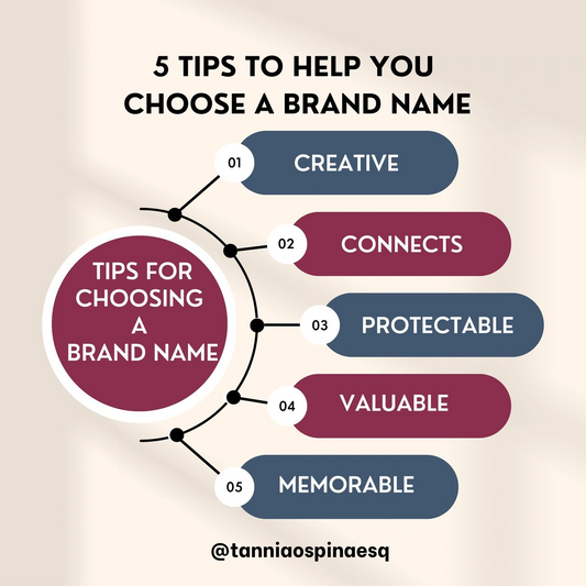 How To Choose A Brand Name